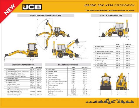 jcb technical name